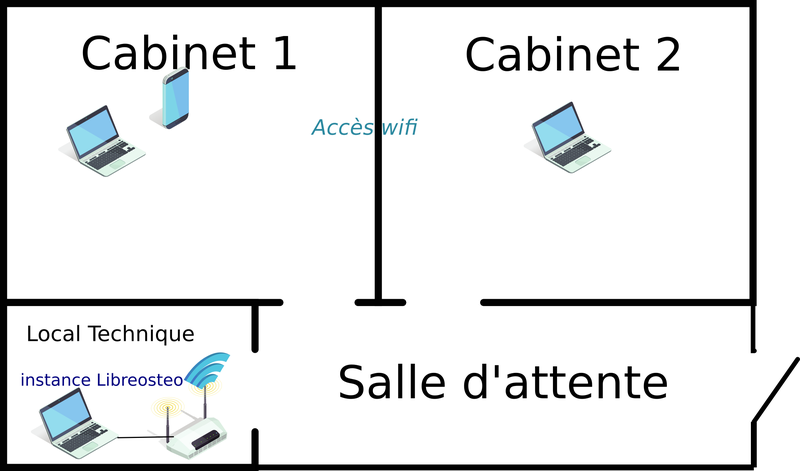plan cabinet